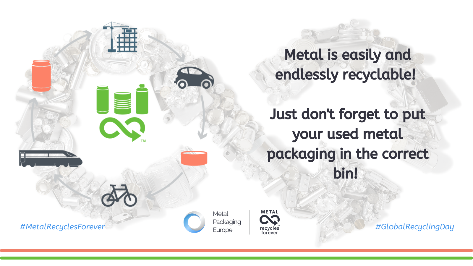 Metal is easily and endlessly recyclable